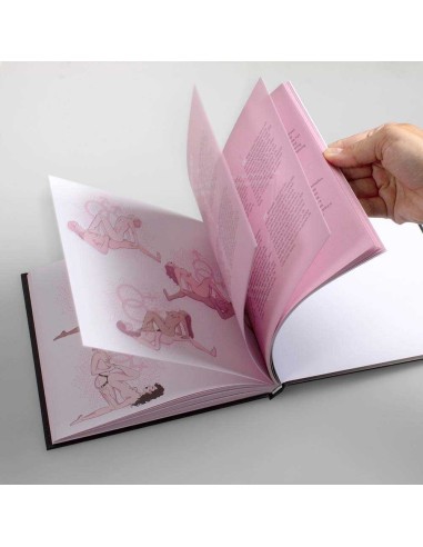 Kamasutra livre des positions - Secret play