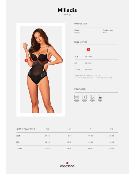 body Milladis
