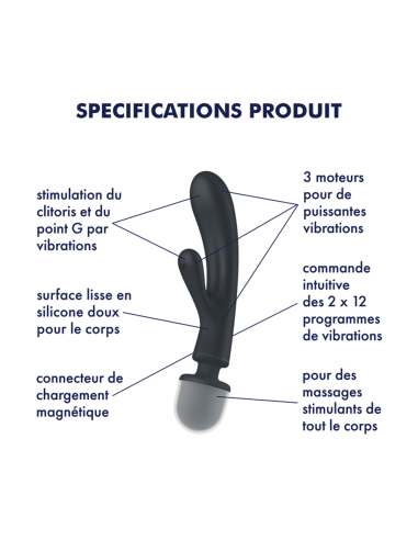 Vibrador 2 en 1 Conejo y varita negro USB Triple Lover Satisfyer - CC597825