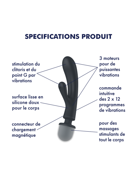 Vibrador 2 en 1 Conejo y varita negro USB Triple Lover Satisfyer - CC597825
