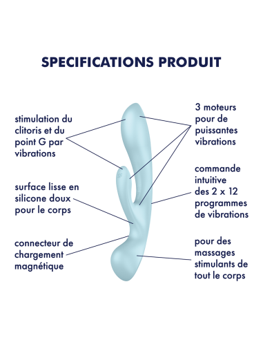 Punto G Rabbit 2 en 1 con estimulador de clítoris y Varita Azul USB Triple Oh Satisfyer - CC597813