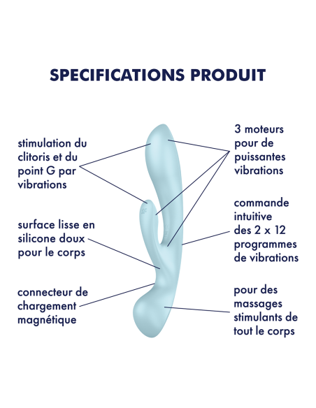 Punto G Rabbit 2 en 1 con estimulador de clítoris y Varita Azul USB Triple Oh Satisfyer - CC597813