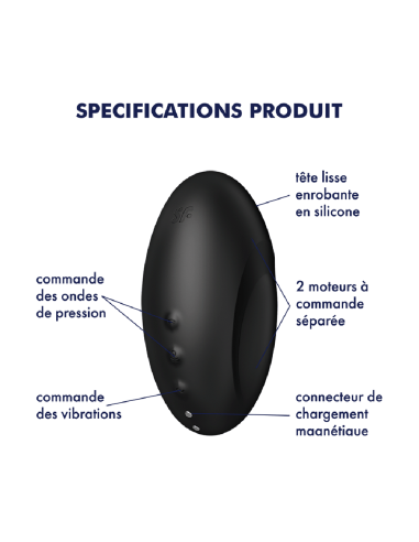 Estimulador de clítoris por aire pulsado y vibración negro USB Vulva Lover 3 Satisfyer - CC597827