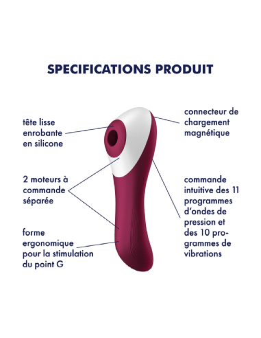 Vibrador y Estimulador de Clítoris 2 en 1 Rojo USB Dual Crush Satisfyer - CC597786