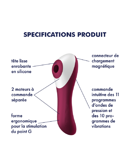 Vibrador y Estimulador de Clítoris 2 en 1 Rojo USB Dual Crush Satisfyer - CC597786