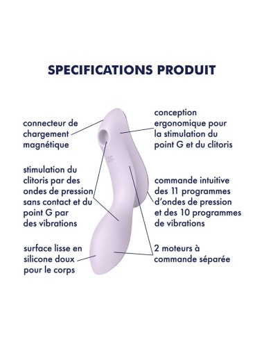 2 in 1 Purple Curvy Trinity 2 Satisfyer USB Vibrator and Clitoris Stimulator - CC597788
