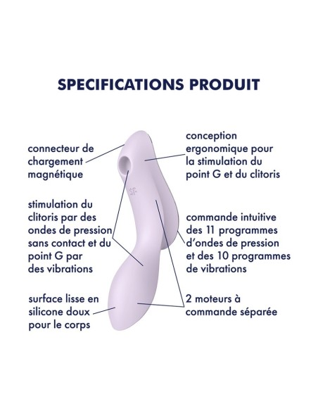 2 in 1 Purple Curvy Trinity 2 Satisfyer USB Vibrator and Clitoris Stimulator - CC597788