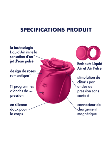 Pro 2 Classic Blossom Satisfyer estimulador de clítoris rosa con ondas de presión - CC597840
