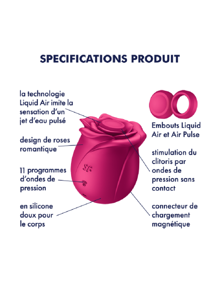 Pro 2 Classic Blossom Satisfyer estimulador de clítoris rosa con ondas de presión - CC597840