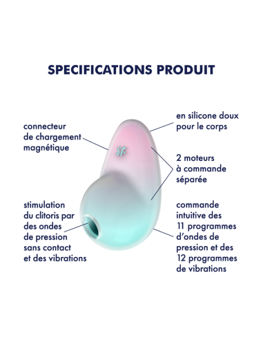 Pixie Dust Satisfyer - CC597837 - Contactloze drukgolf clitorisstimulator met groene en roze USB-vibratie