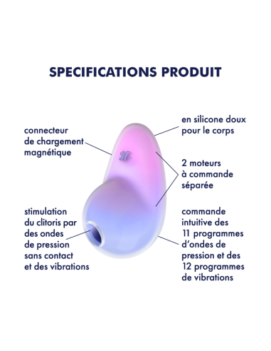 Pixie Dust Satisfyer - CC597836 non-contact pressure wave clitoral stimulator with USB vibration, purple and pink