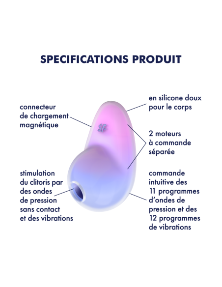 Pixie Dust Satisfyer - CC597836 non-contact pressure wave clitoral stimulator with USB vibration, purple and pink