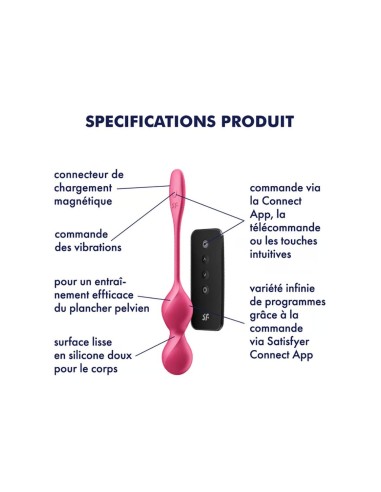 Love Birds 2 Bolas Geisha vibratorias fucsia Satisfyer con mando a distancia - CC597866