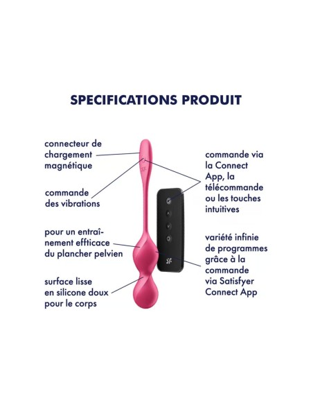 Love Birds 2 Bolas Geisha vibratorias fucsia Satisfyer con mando a distancia - CC597866