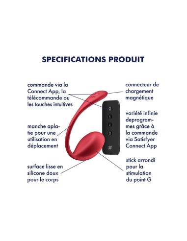 Huevo Vibrador Shiny Petal Satisfyer Rojo Control Remoto - CC597863