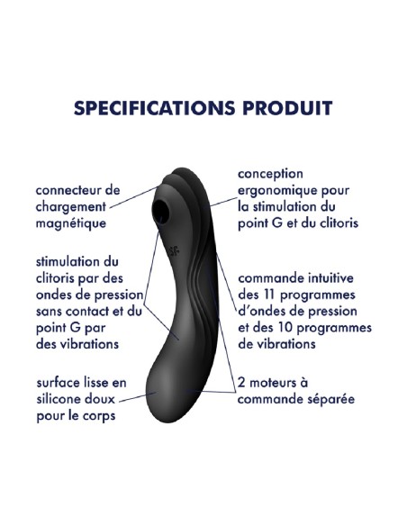 Estimulador de Clítoris y Vibrador 2 en 1 Curvy Trinity Black 4 Satisfyer - CC597773