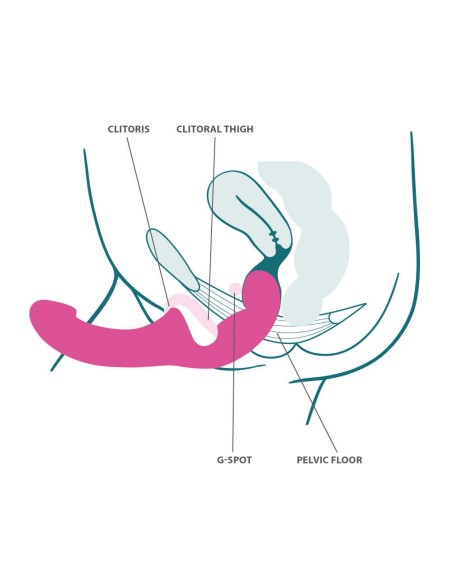 Share Lite - Dildo met twee uiteinden - Roze